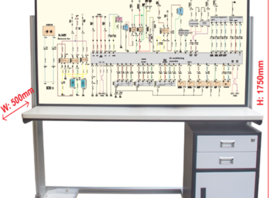 AC System Function Simulation Teaching and Training Bench