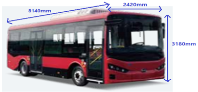 Dissected Teaching and Training Bus