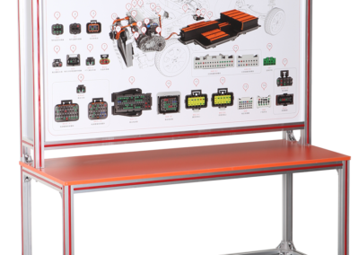 High Voltage Drive System Setting and Measuring Terminal