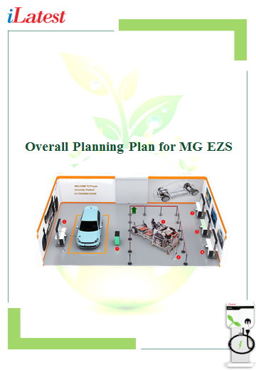 Overall Planning Plan for MG EZS