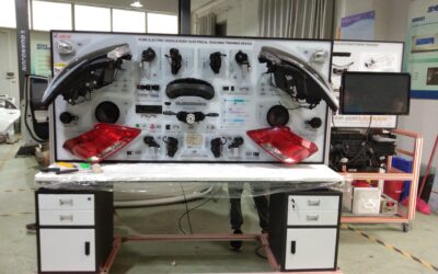 Physical Inspection Photos of Technical College, THAILAND